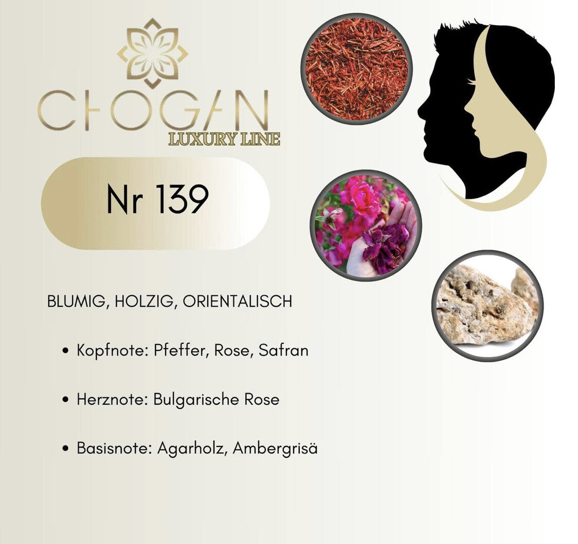 CHOGAN Luxury Unisex Dein Duft Edel Parfum Herren Damen Eau De Parfum 50 Ml